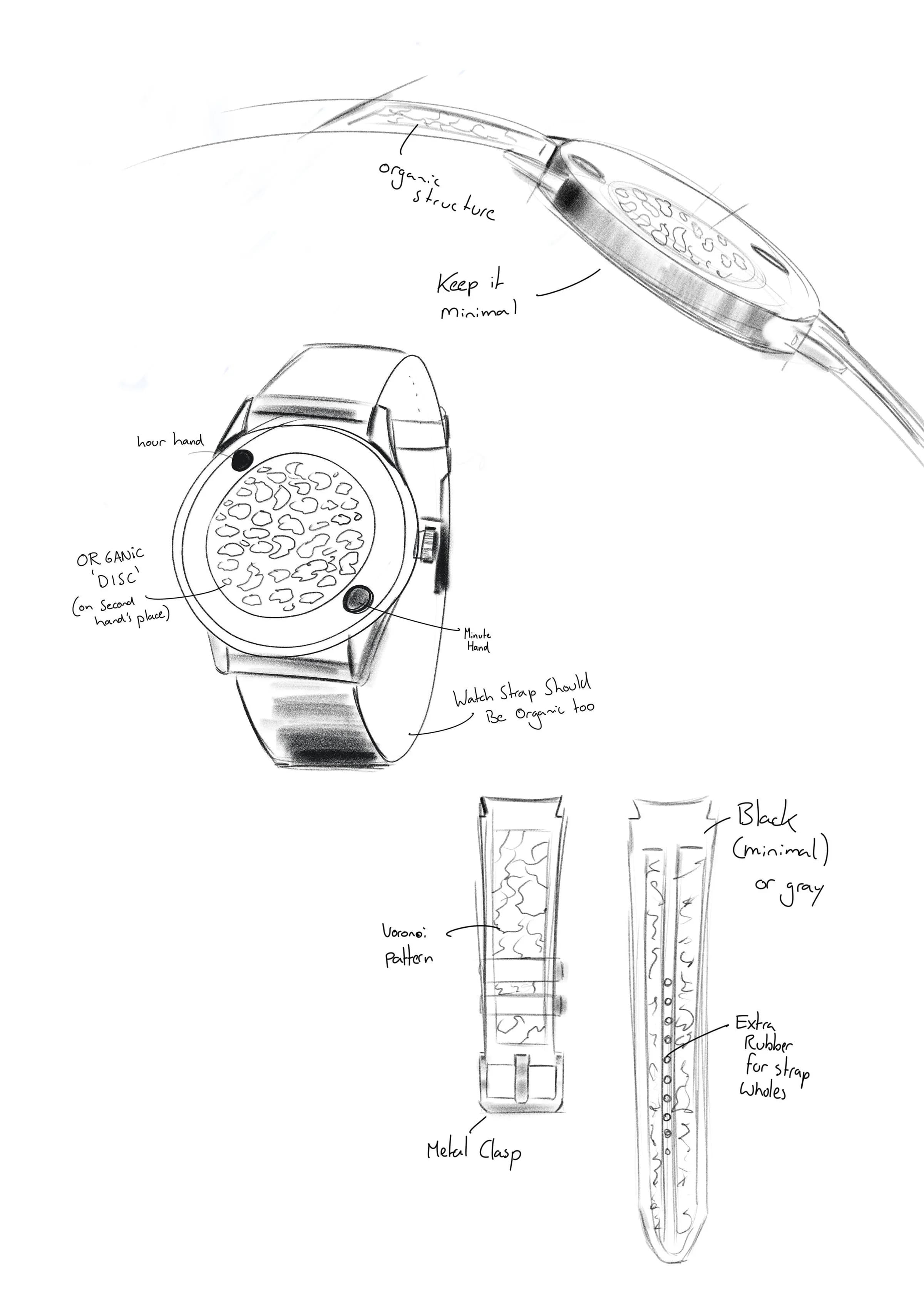 Concept sketch of the watch with a Voronoi dial and a strap with rectangular openings, annotated