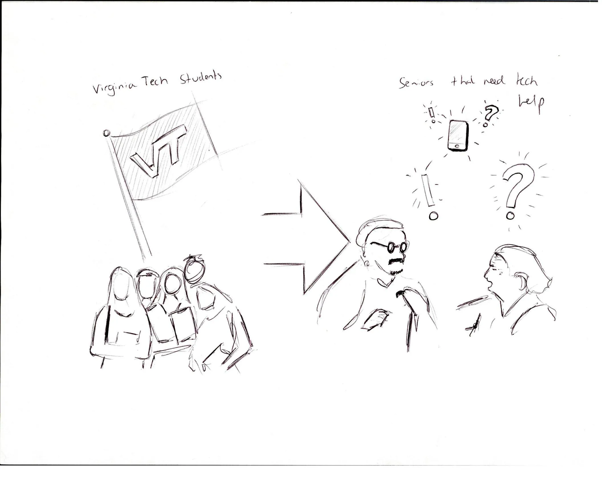 Idea sketch 2 of 10